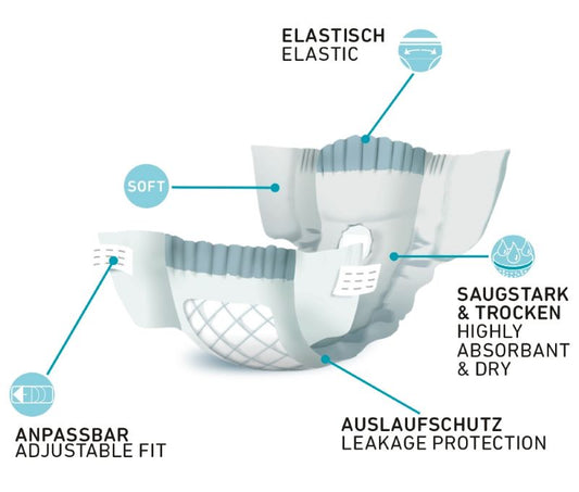 Πάνες σκύλου φορετές Nobby Medium (12τεμ)