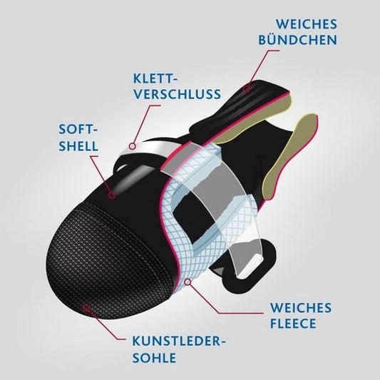 Παπούτσια σκύλου WALKER COMFORT