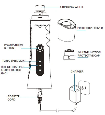 Ηλεκτρική Λίμα Νυχιών σκύλου γάτας SHERNBAO