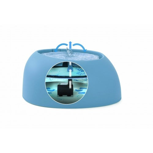 Αυτόματη Ποτίστρα συντριβάνι γάτας σκύλου IMAC Blue 2L.