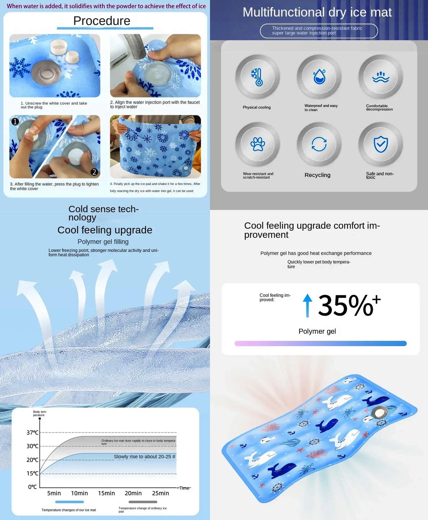 Στρώμα δροσιάς σκύλου-γάτας ξηρού πάγου COOL Summer