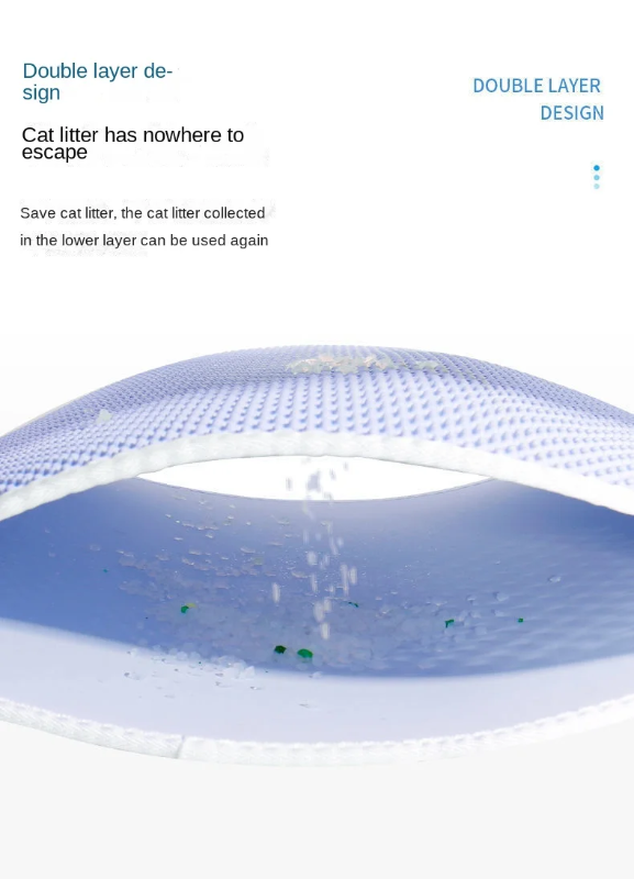 Διπλό πατάκι-χαλάκι για αμμοδόχο γάτας Denik