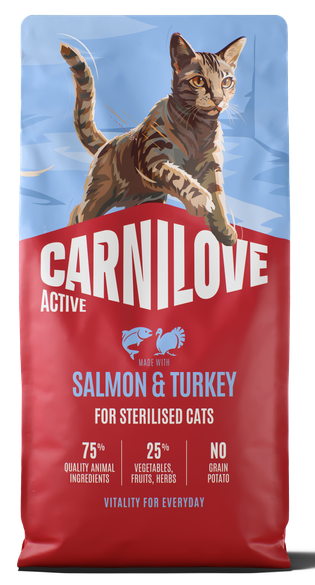 Ξηρά τροφή για γάτες Carnilove® Active Sterilised Σολομός-Γαλοπούλα GRAINFREE & POTATOFREE