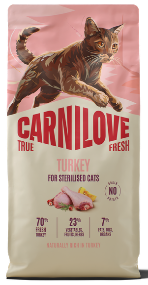 Ξηρά τροφή για γάτες Carnilove® TRUE FRESH Sterilised Γαλοπούλα GRAINFREE & POTATOFREE