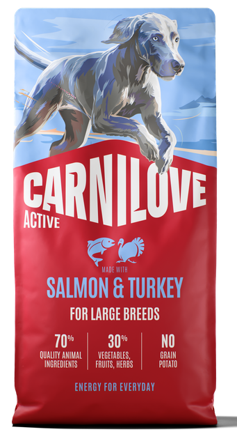 Ξηρά τροφή σκύλου Carnilove® Active Adult Large Breed Σολομός-Γαλοπούλα Grainfree & Potatofree