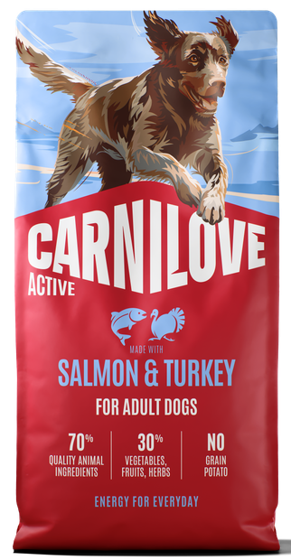 Ξηρά τροφή σκύλου Carnilove® Active Adult  Σολομός-Γαλοπούλα Grainfree & Potatofree
