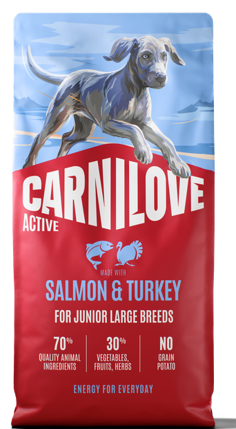 Ξηρά τροφή σκύλου Carnilove® Active Junior Large Breed Σολομός-Γαλοπούλα Grainfree & Potatofree