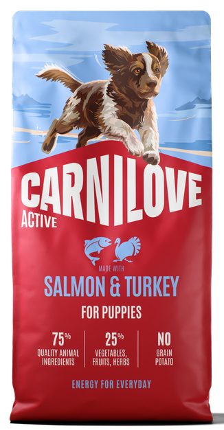Ξηρά τροφή σκύλου Carnilove® Active Puppy Σολομός-Γαλοπούλα Grainfree & Potatofree