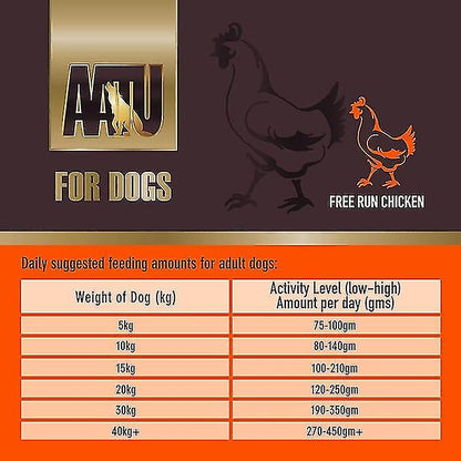 Ξηρά τροφή σκύλου AATU Κοτόπουλο (1,5kg)
