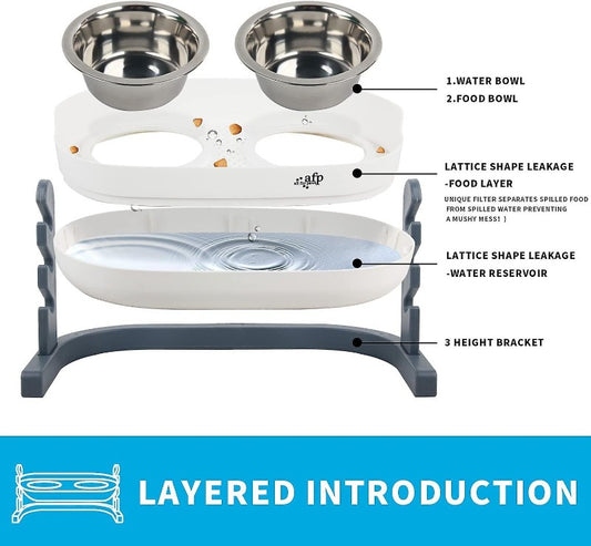Διπλό μπολ σκύλου γάτας Elevated